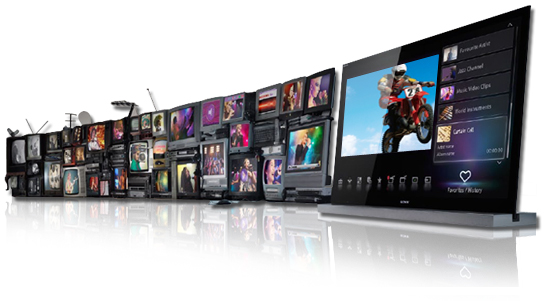 Sony Internet Televisores