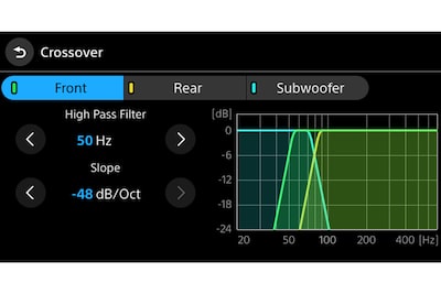 Imagen que muestra las capacidades DSP integradas de los XAV-AX4000 de 6,95 pulg. (17,6 cm) con funciones de procesamiento de sonido y alineación de tiempo