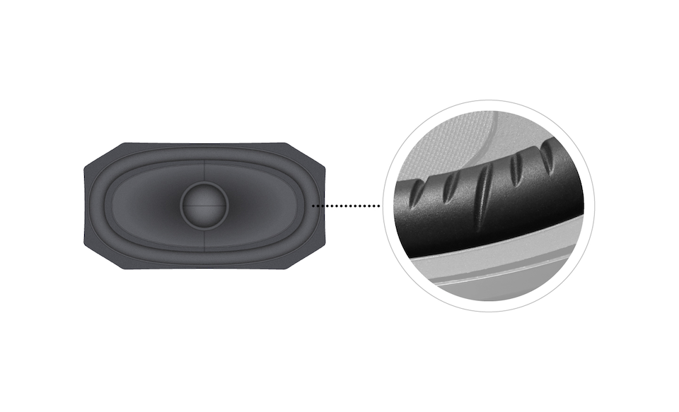 Barra de sonido HT-S400 de 2.1 canales | Sony Panama